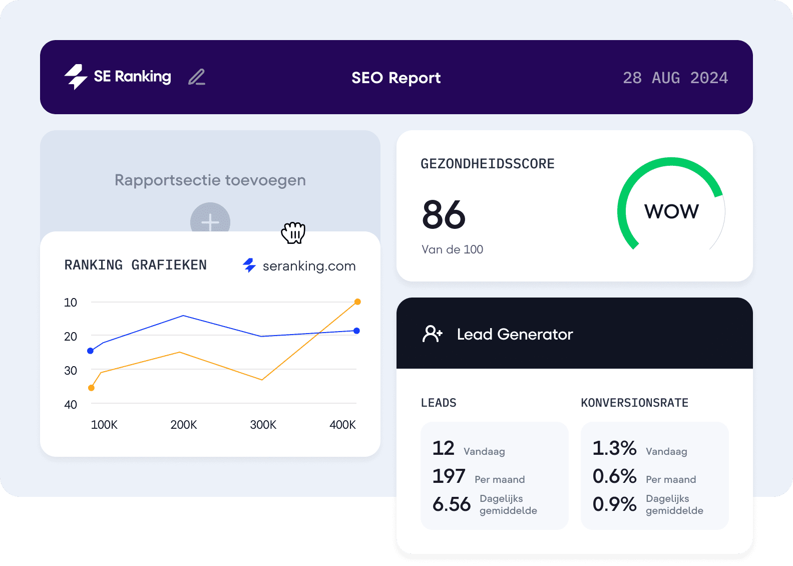 SE Ranking SEO report - ranking charts and health score