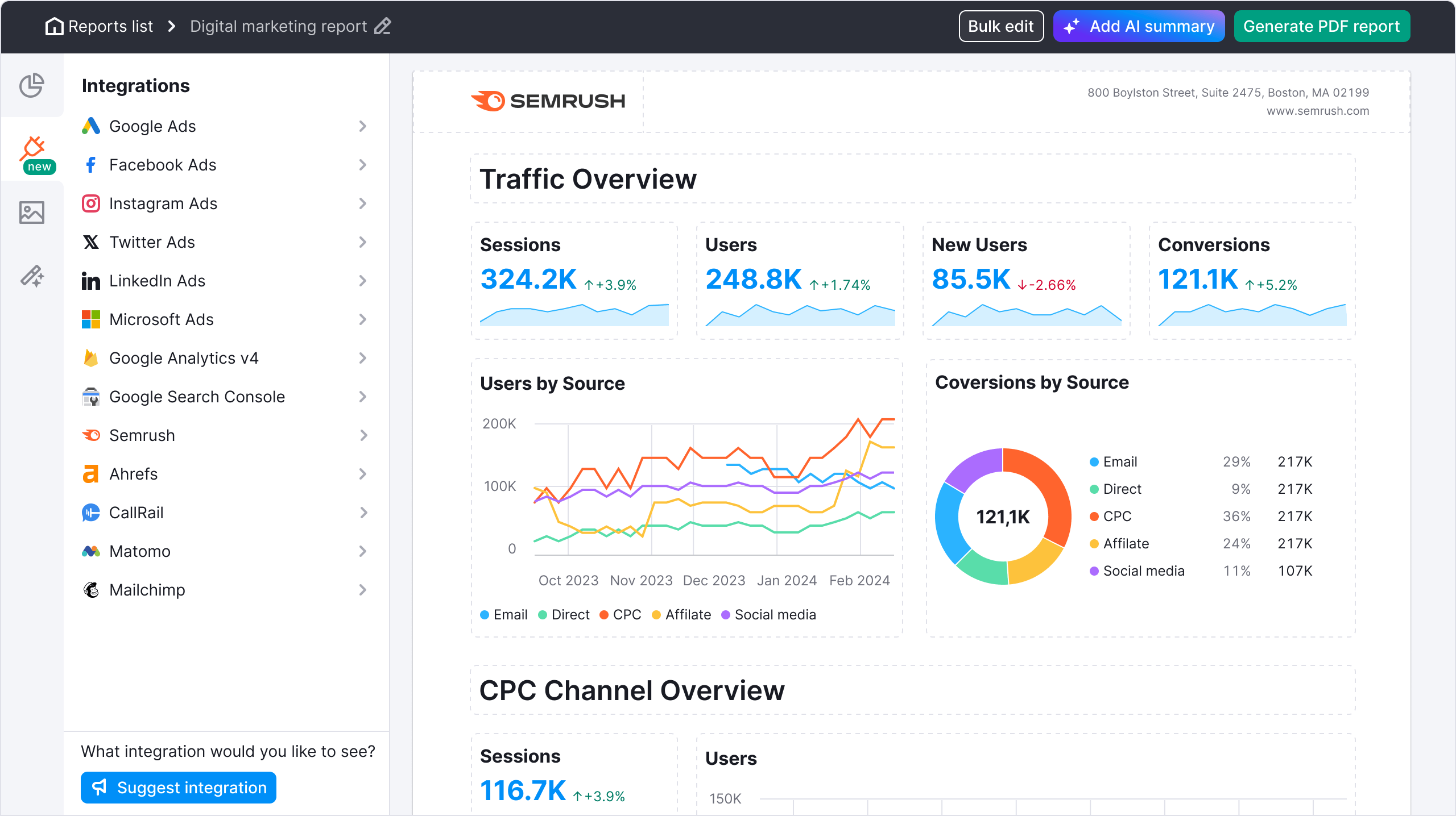Semrush SEO dashboard - traffic overview and marketing reporting